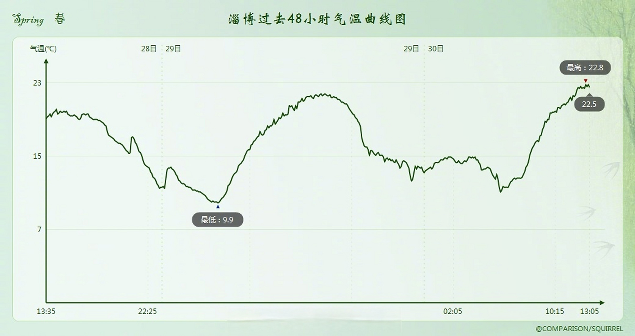 赛地聚焦：足总杯冲刺阶段热度飙升，广东宏远主帅复盘，底气十足，轮换策略成焦点的简单介绍kaiyun